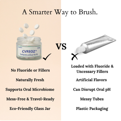 Cvreoz® Skin Whitening Toothpaste Tablets