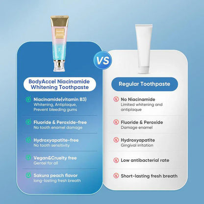 🏆【Max】TLOPA® Nicotinamide Toothpaste【💎New upgrade Powerful type 10% concentration of Nicotinamide】