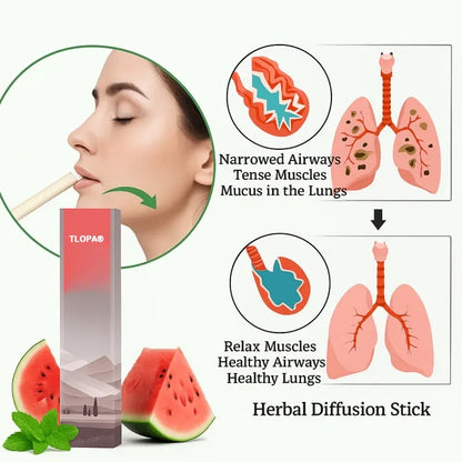 Final 6 Hours: 60%OFF🌿Herbal Diffusion Pen Lung Care · Fresh Breath"lavender extracts for lung detoxification and oral air freshening